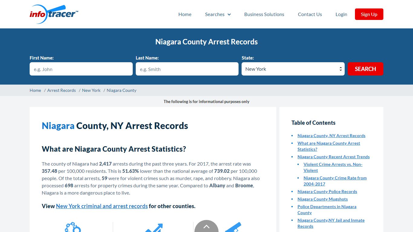 Niagara County, NY Arrests, Mugshots & Jail Records - InfoTracer
